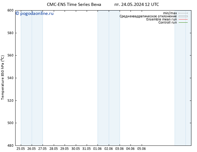 Height 500 гПа CMC TS пт 24.05.2024 18 UTC