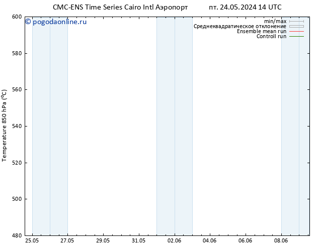 Height 500 гПа CMC TS пт 24.05.2024 14 UTC