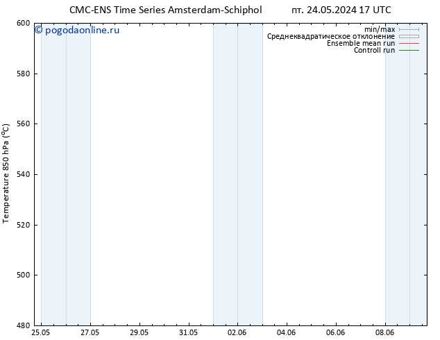 Height 500 гПа CMC TS пт 24.05.2024 23 UTC