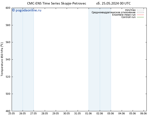 Height 500 гПа CMC TS чт 30.05.2024 12 UTC