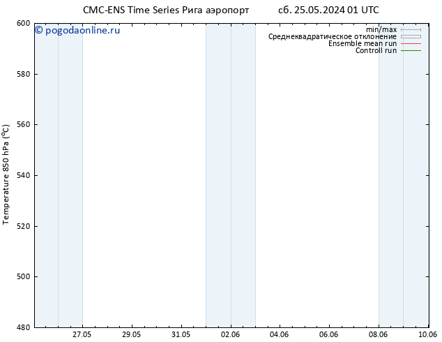 Height 500 гПа CMC TS сб 25.05.2024 13 UTC