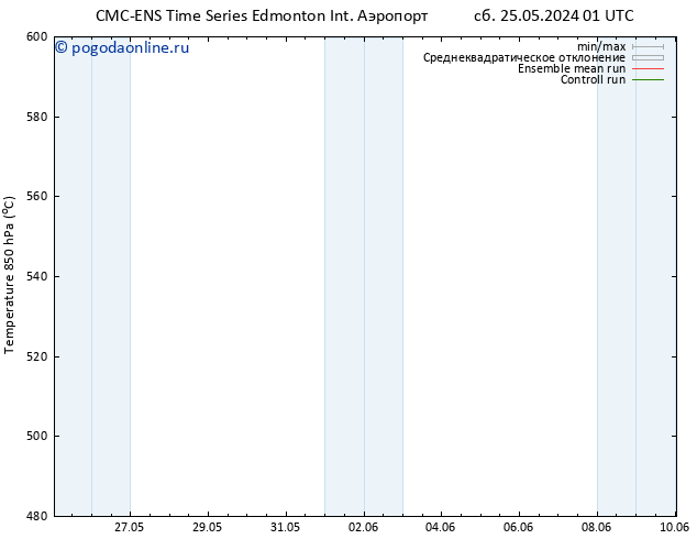 Height 500 гПа CMC TS пн 27.05.2024 13 UTC