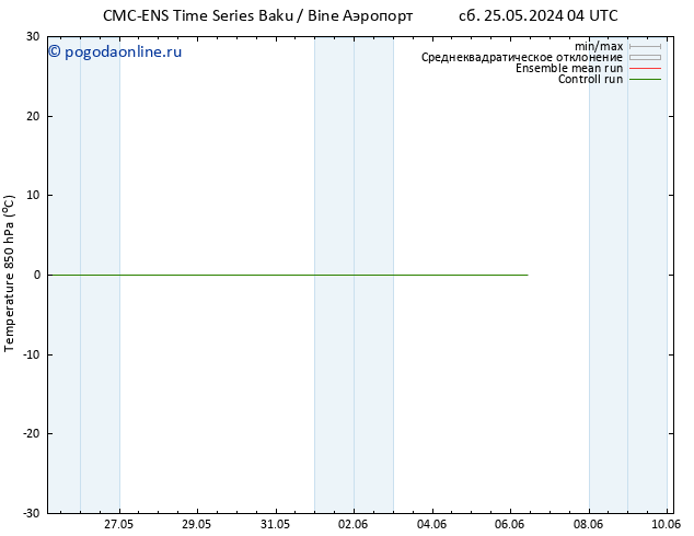 Temp. 850 гПа CMC TS сб 25.05.2024 04 UTC