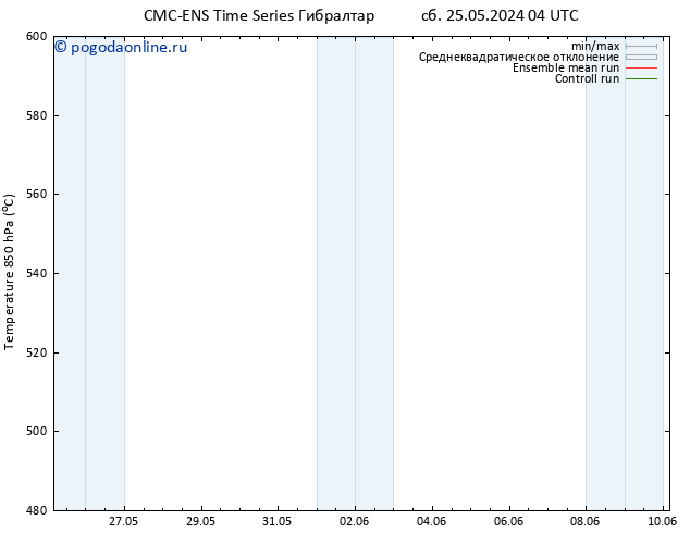 Height 500 гПа CMC TS сб 25.05.2024 16 UTC