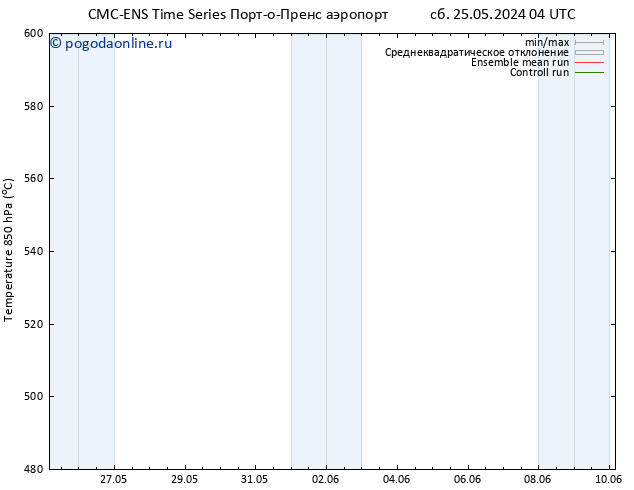 Height 500 гПа CMC TS Вс 26.05.2024 16 UTC