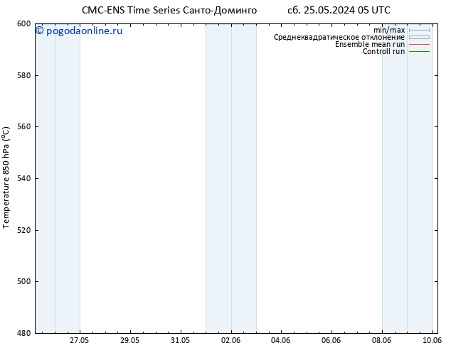 Height 500 гПа CMC TS Вс 26.05.2024 23 UTC