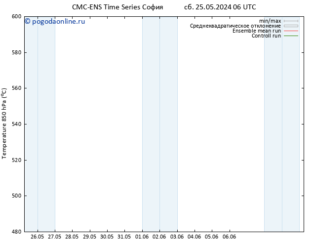 Height 500 гПа CMC TS сб 25.05.2024 18 UTC