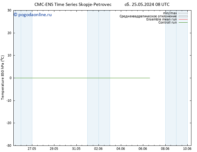 Temp. 850 гПа CMC TS вт 04.06.2024 20 UTC