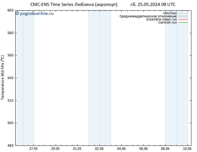 Height 500 гПа CMC TS сб 25.05.2024 20 UTC