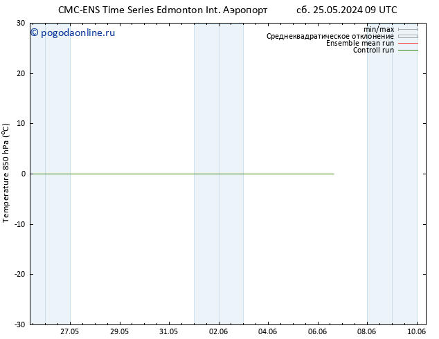 Temp. 850 гПа CMC TS сб 25.05.2024 15 UTC