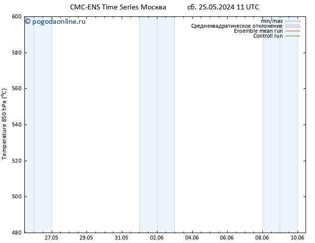 Height 500 гПа CMC TS пн 27.05.2024 23 UTC