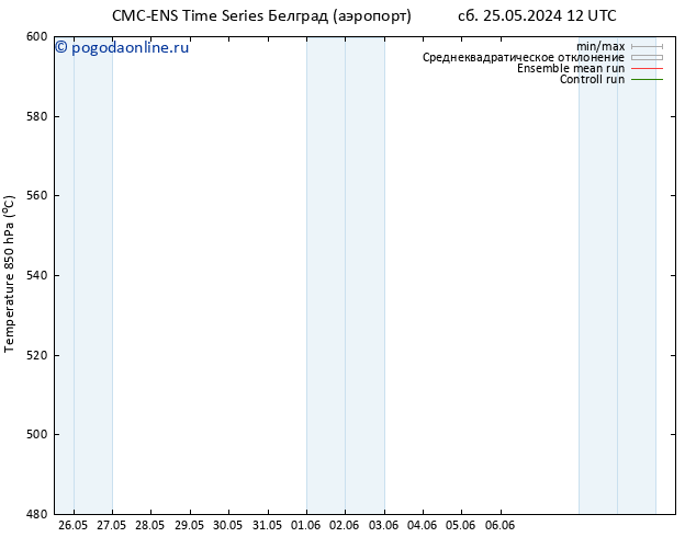 Height 500 гПа CMC TS чт 06.06.2024 18 UTC