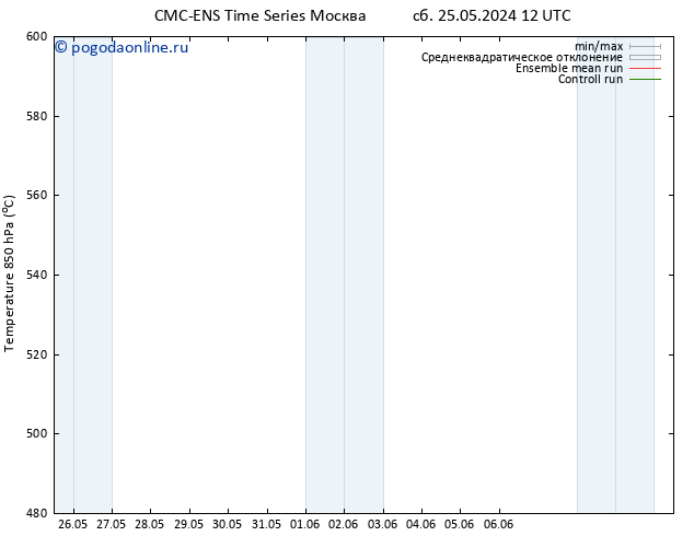 Height 500 гПа CMC TS сб 25.05.2024 18 UTC