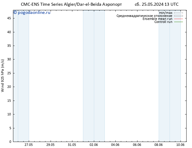 ветер 925 гПа CMC TS пн 27.05.2024 07 UTC