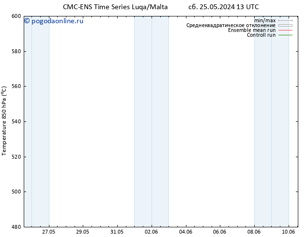 Height 500 гПа CMC TS ср 29.05.2024 01 UTC