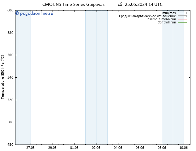 Height 500 гПа CMC TS ср 29.05.2024 02 UTC