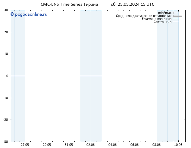 Height 500 гПа CMC TS сб 25.05.2024 15 UTC