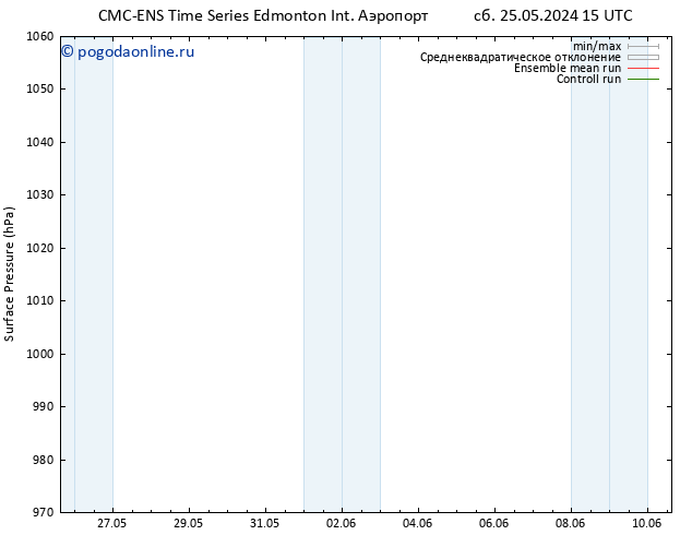 приземное давление CMC TS Вс 26.05.2024 21 UTC