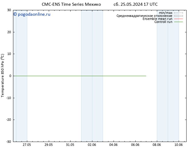 Temp. 850 гПа CMC TS пн 27.05.2024 05 UTC