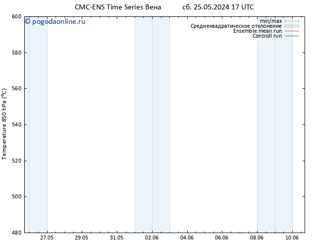 Height 500 гПа CMC TS чт 06.06.2024 23 UTC