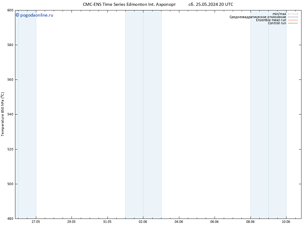 Height 500 гПа CMC TS Вс 26.05.2024 02 UTC