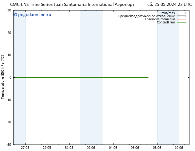 Temp. 850 гПа CMC TS Вс 26.05.2024 22 UTC