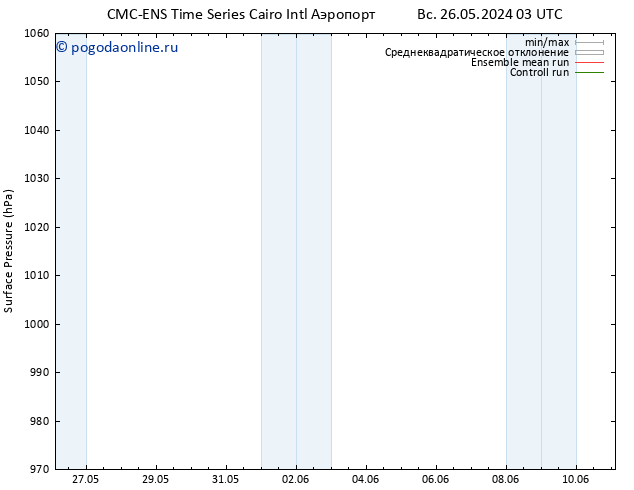 приземное давление CMC TS Вс 26.05.2024 15 UTC