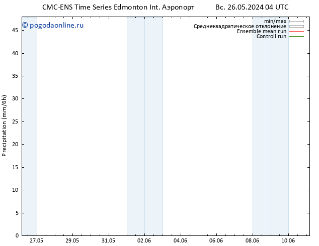 осадки CMC TS Вс 26.05.2024 04 UTC