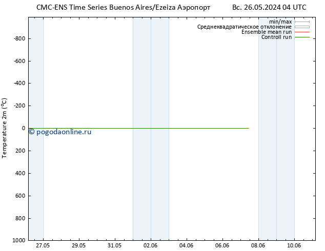 карта температуры CMC TS Вс 26.05.2024 16 UTC