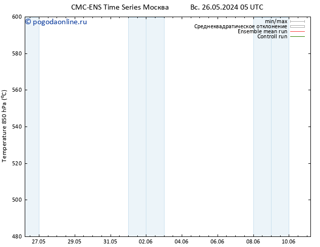 Height 500 гПа CMC TS Вс 26.05.2024 11 UTC