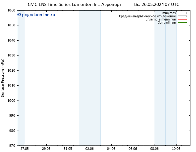 приземное давление CMC TS Вс 26.05.2024 13 UTC