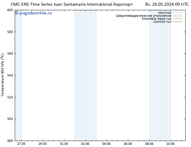 Height 500 гПа CMC TS Вс 26.05.2024 15 UTC