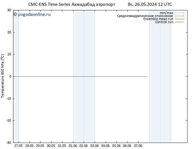 Temp. 850 гПа CMC TS Вс 26.05.2024 12 UTC