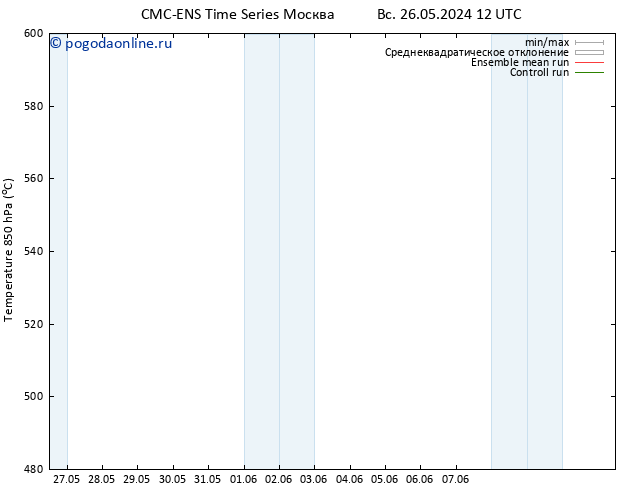 Height 500 гПа CMC TS Вс 26.05.2024 18 UTC