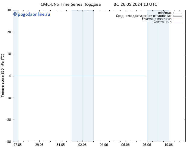 Temp. 850 гПа CMC TS чт 30.05.2024 01 UTC