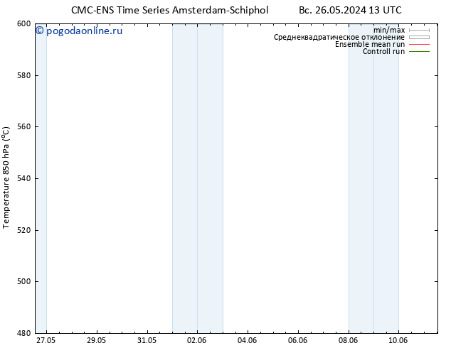 Height 500 гПа CMC TS пт 07.06.2024 19 UTC