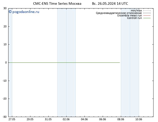 Height 500 гПа CMC TS Вс 26.05.2024 20 UTC