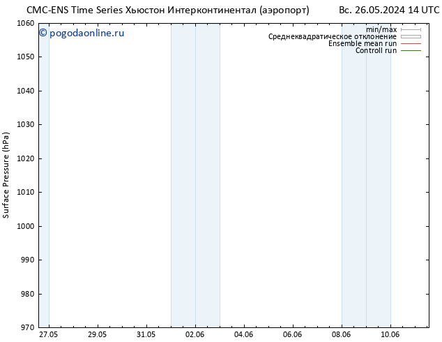 приземное давление CMC TS сб 01.06.2024 08 UTC