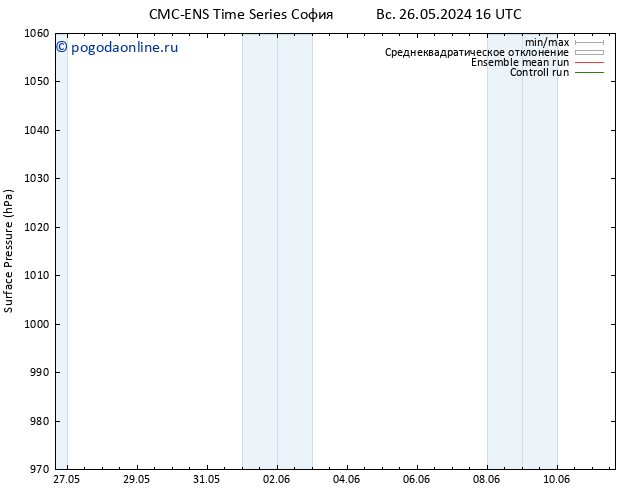 приземное давление CMC TS Вс 02.06.2024 16 UTC