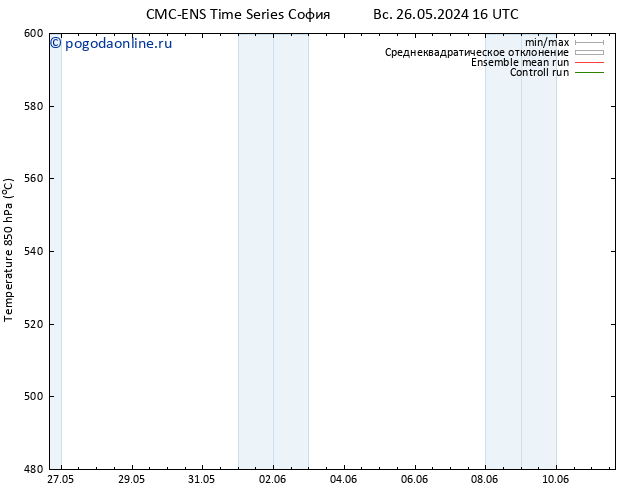 Height 500 гПа CMC TS вт 04.06.2024 16 UTC