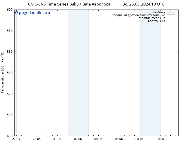 Height 500 гПа CMC TS пн 03.06.2024 19 UTC