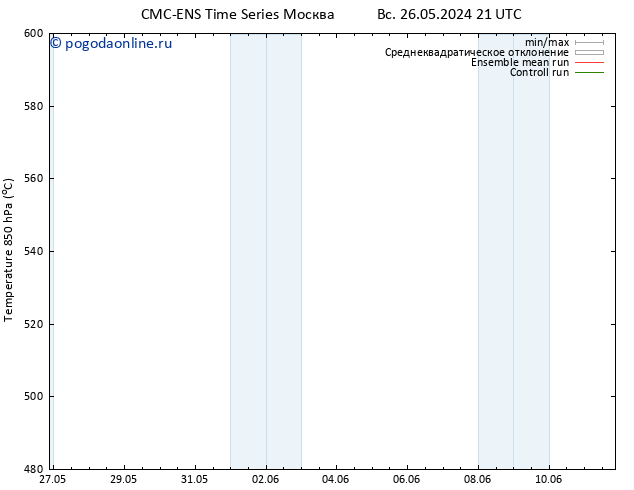 Height 500 гПа CMC TS вт 28.05.2024 09 UTC