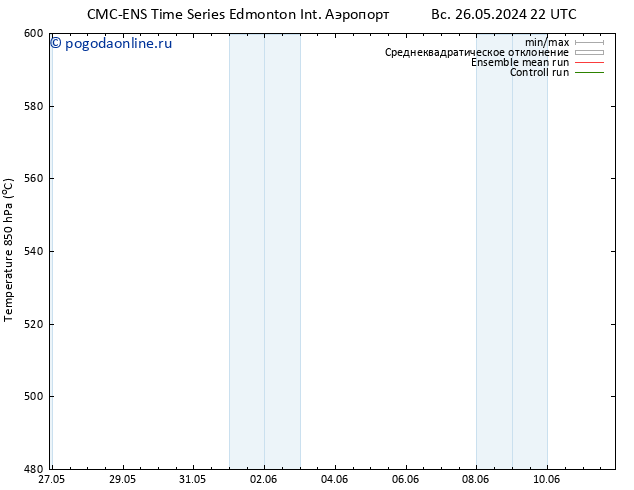 Height 500 гПа CMC TS ср 29.05.2024 10 UTC