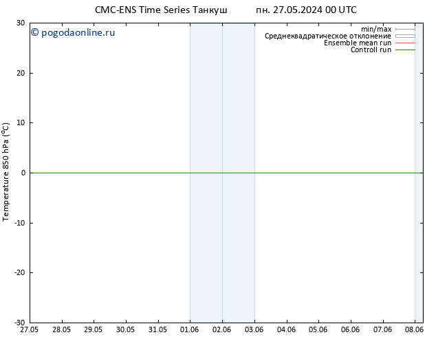 Temp. 850 гПа CMC TS пн 27.05.2024 06 UTC