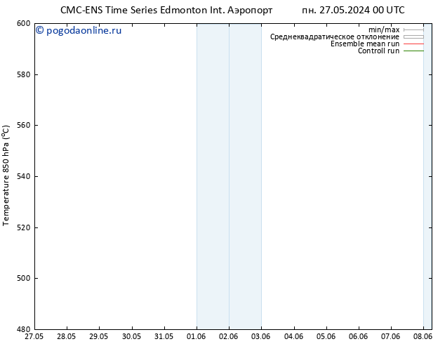 Height 500 гПа CMC TS вт 28.05.2024 06 UTC