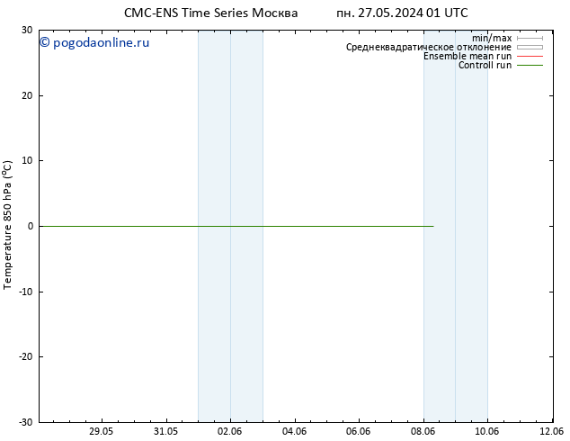 Temp. 850 гПа CMC TS пн 27.05.2024 07 UTC