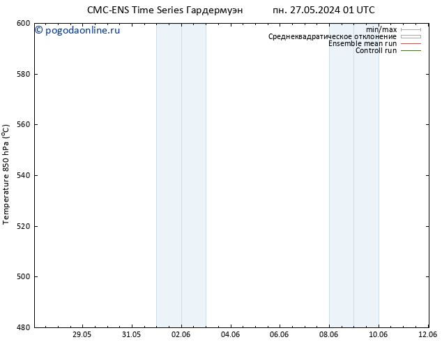 Height 500 гПа CMC TS пн 27.05.2024 01 UTC