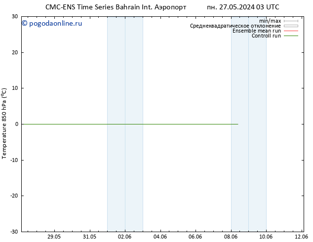 Temp. 850 гПа CMC TS сб 01.06.2024 03 UTC