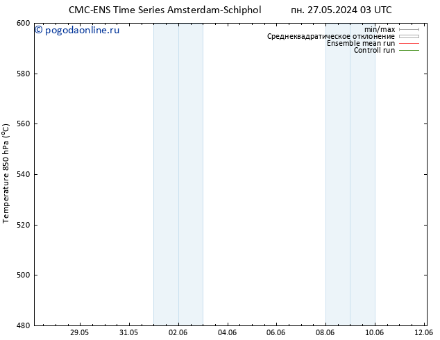 Height 500 гПа CMC TS вт 28.05.2024 21 UTC
