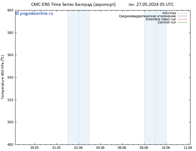 Height 500 гПа CMC TS пн 27.05.2024 11 UTC